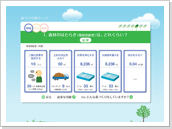 評価物量と指標換算の結果一覧。 結果の頁はすべて印刷可能。